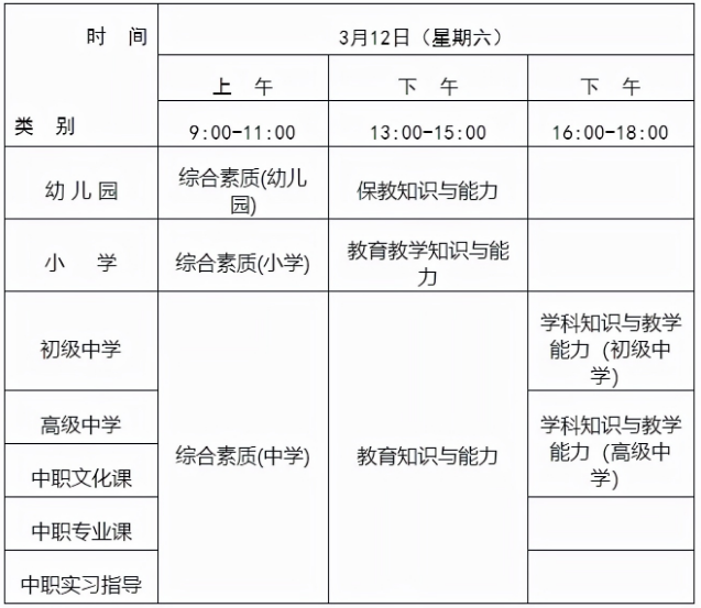 2022年教资上半年报名时间考试时间具体时间