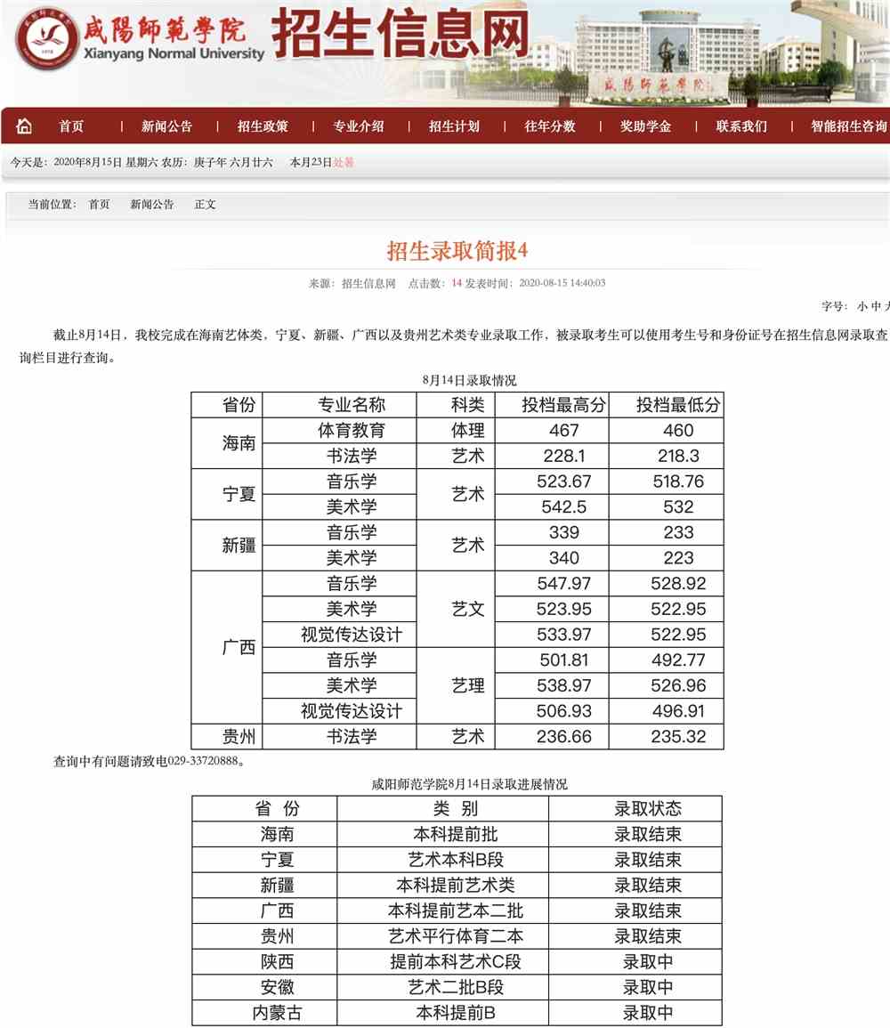 咸阳师范学院2020高考海南艺体类，宁夏、新疆、广西以及贵州艺术类专业录取分数