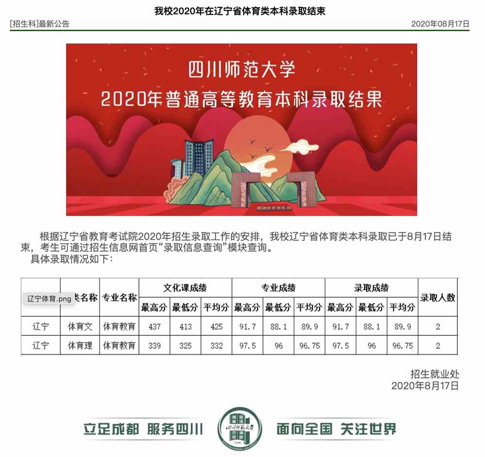 四川师范大学2020年在辽宁省体育类本科录取可查询
