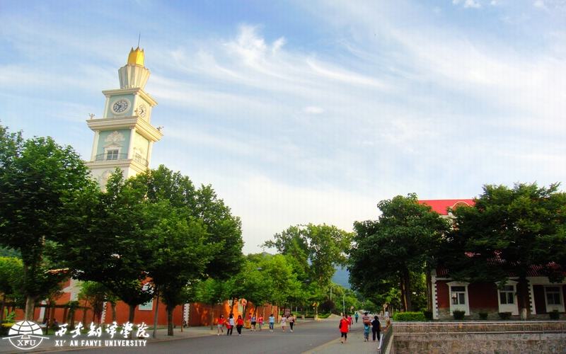 2023年西安翻译学院在青海招生专业及招生人数汇总(2024考生参考)