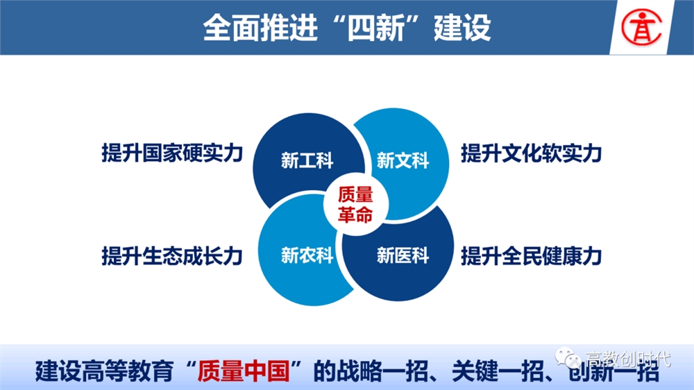 吴岩:新文科学科没做好,高等教育不能说好