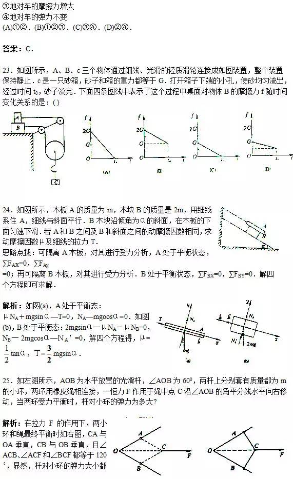 高考物理：150道易错题+30个常考物理模型