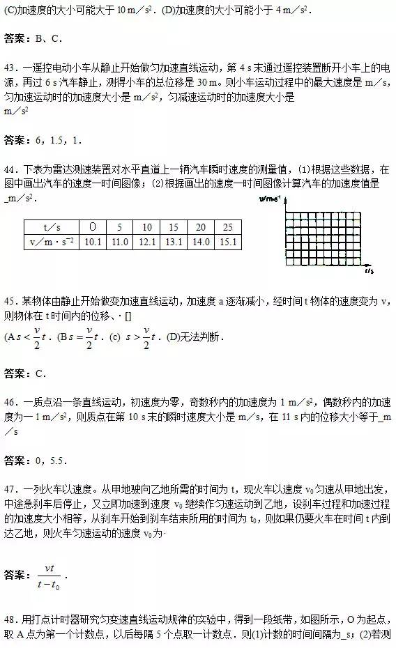 高考物理：150道易错题+30个常考物理模型