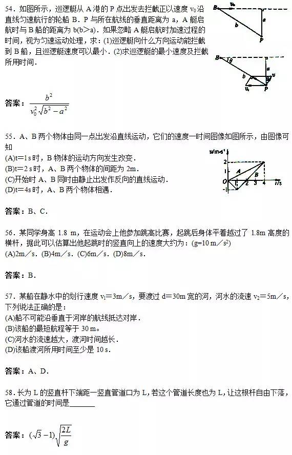 高考物理：150道易错题+30个常考物理模型