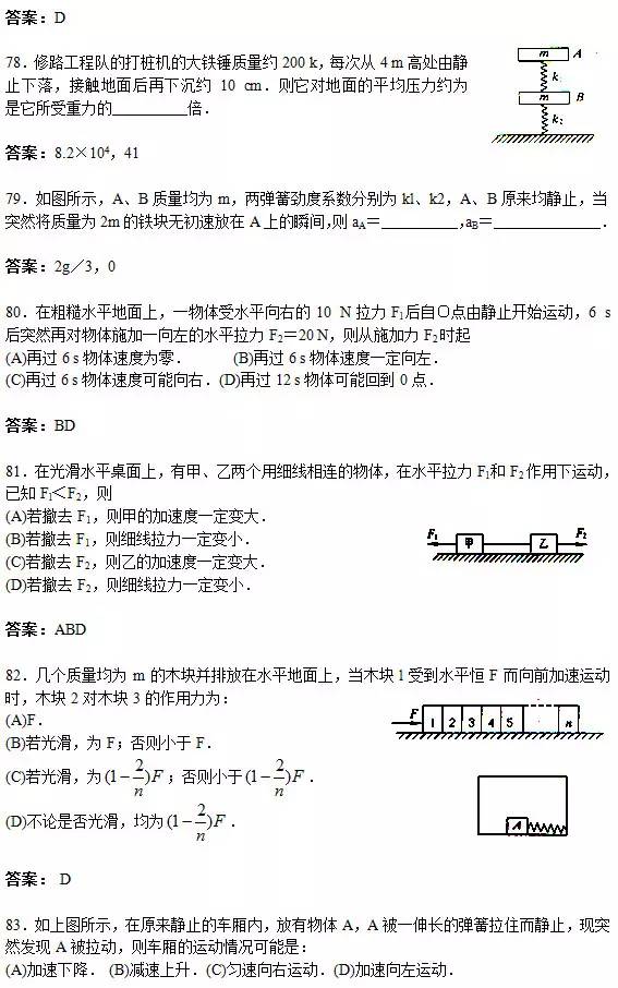 高考物理：150道易错题+30个常考物理模型