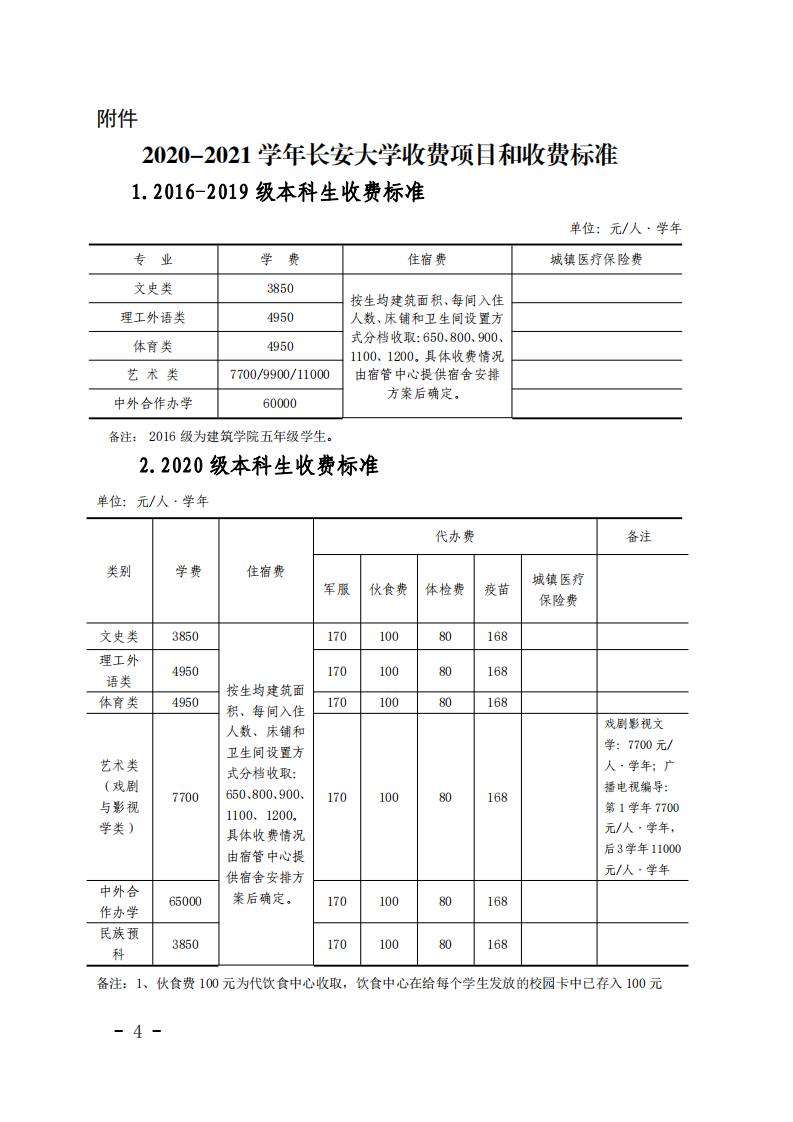 长安大学学费多少钱一年-各专业收费标准