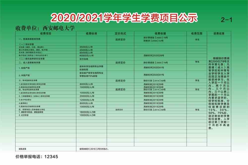 西安邮电大学学费多少钱一年-各专业收费标准