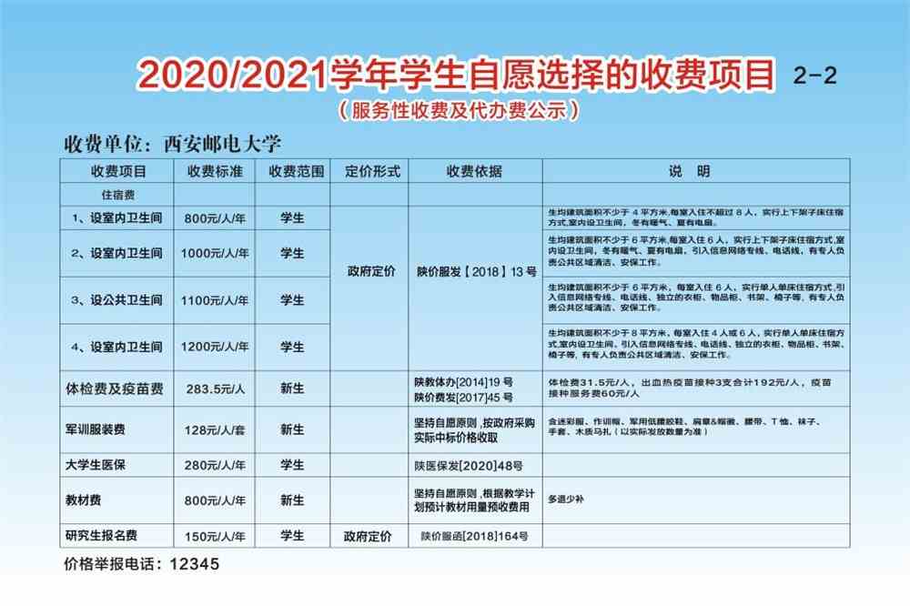 西安邮电大学学费多少钱一年-各专业收费标准