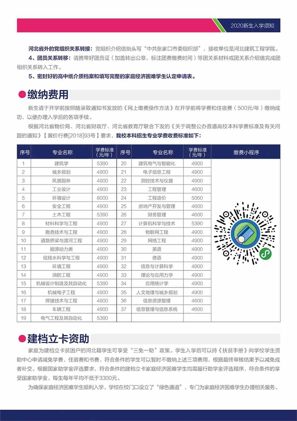 河北建筑工程学院学费多少钱一年-各专业收费标准