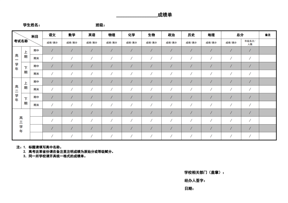 昆山杜克大学2021最新招生简章：新增4个招生地区！