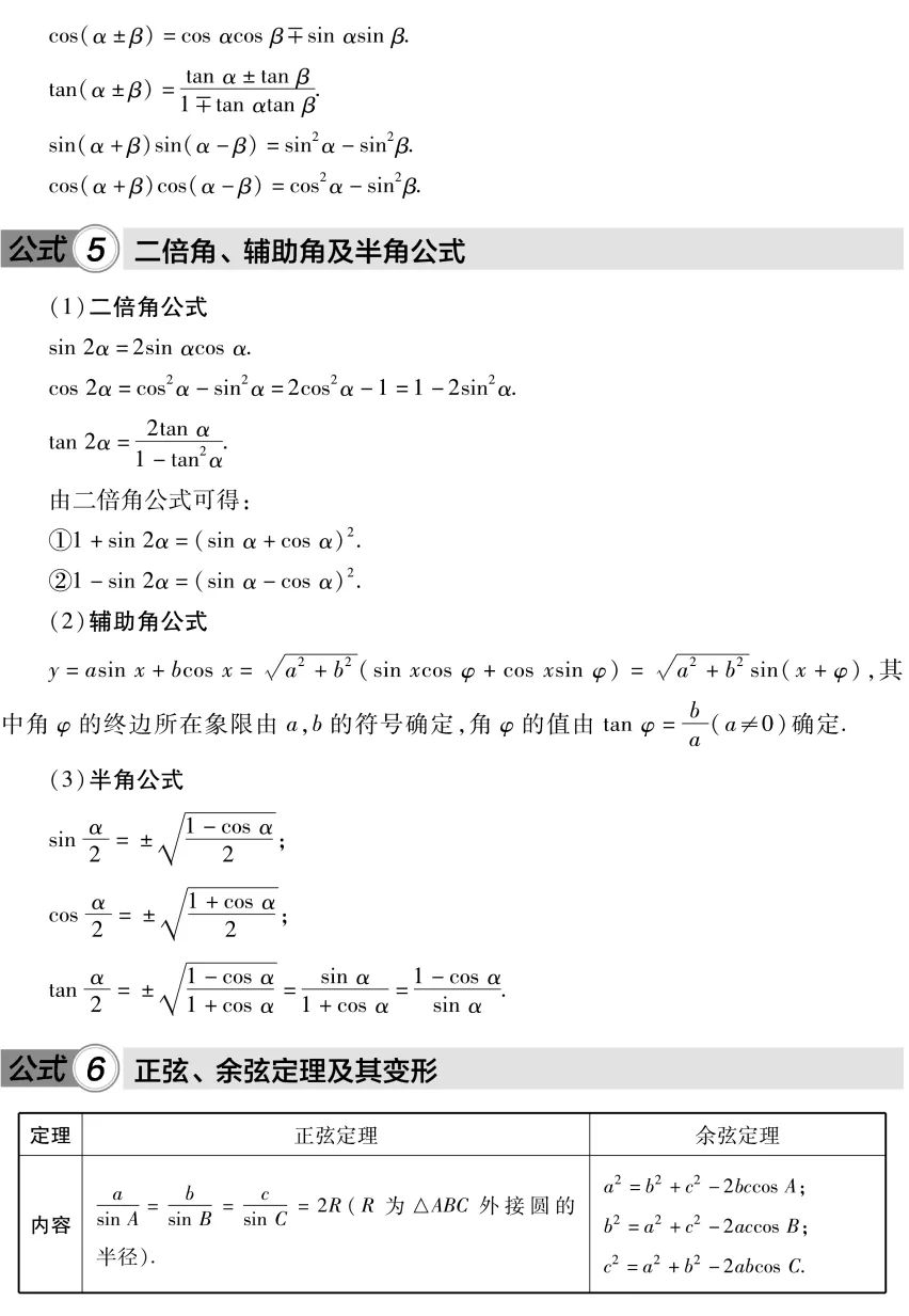 数学考前必记公式和必知结论及六个必须改掉的坏习惯 建议收藏 更三高考 数学考前必记公式和必知结论及六个必须改掉的坏习惯 建议收藏 更三高考