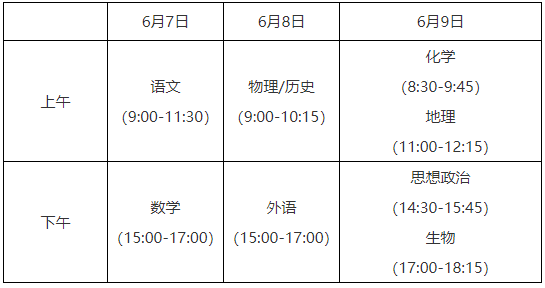 江苏：2021年普通高校招生考试安排和录取工作实施方案解读