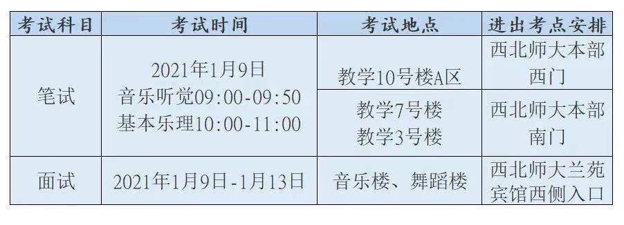 甘肃：2021年普通高校招生音乐学类专业统一考试指南