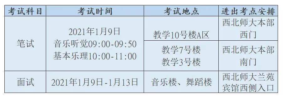 甘肃：2021年普通高校招生音乐学类专业统一考试指南