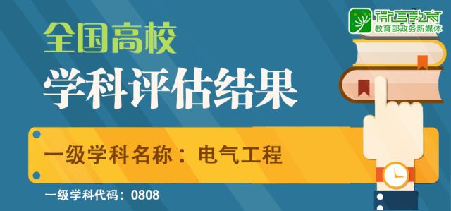 国家电网最急需这些专业的毕业生! 想端“铁饭碗”千万别错过！