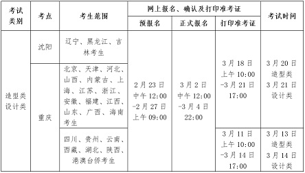 四川美术学院关于2021年本科招生专业考试沈阳、重庆考点报名考试的公告
