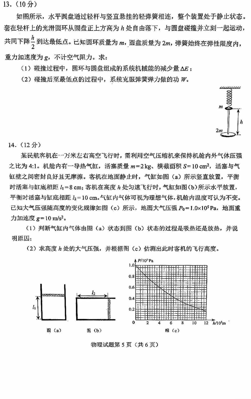 辽宁省2021年新高考适应性测试物理试题