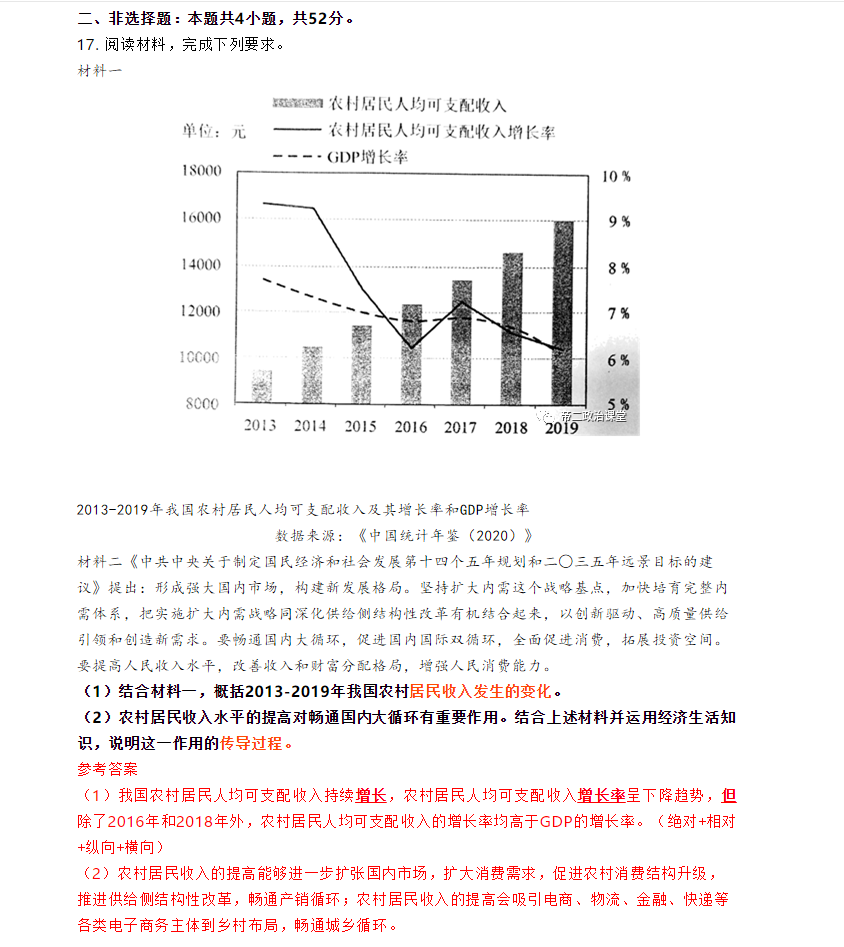 湖北省2021年新高考适应性测试政治试题答案