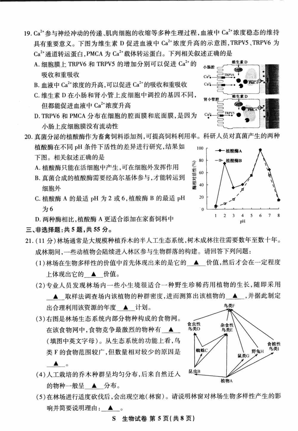 江苏省2021年新高考适应性测试生物试题