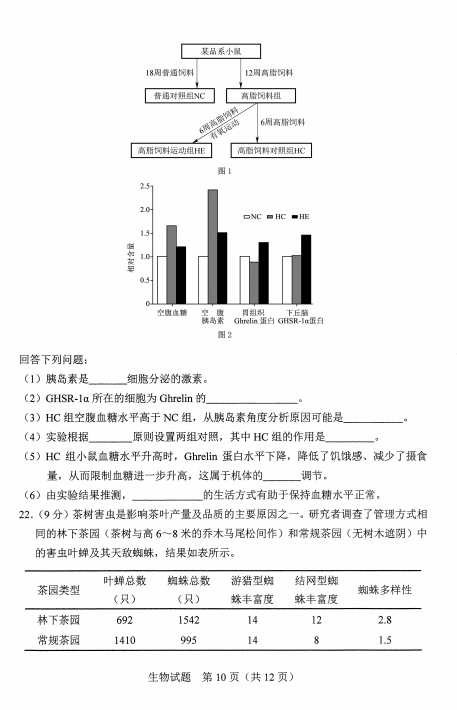 河北省2021年新高考适应性测试生物试题