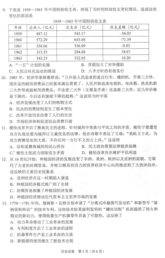 重庆市2021年新高考适应性测试历史试题