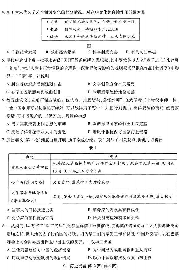 江苏省2021年新高考适应性测试历史试题
