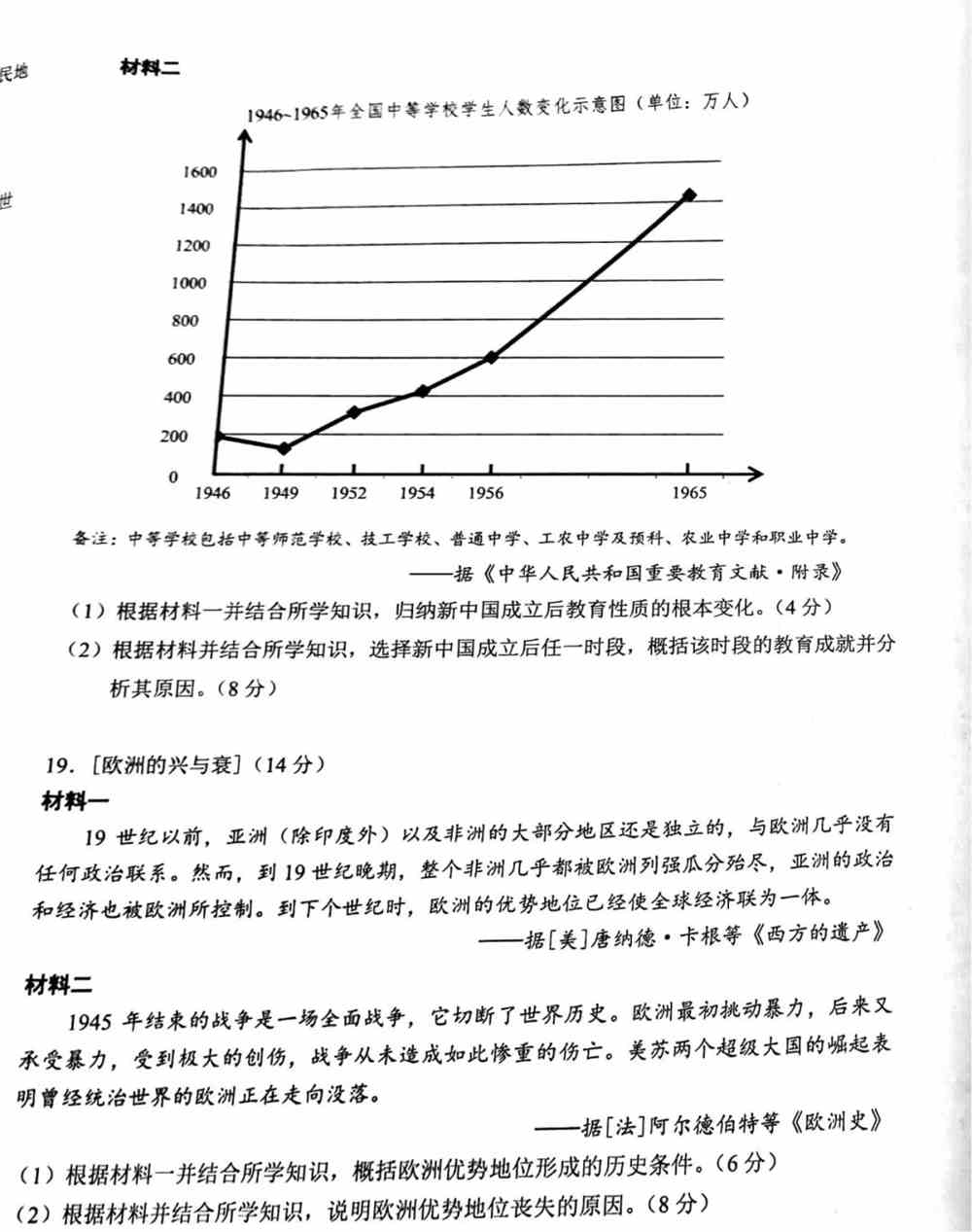 湖北省2021年新高考适应性测试历史试题