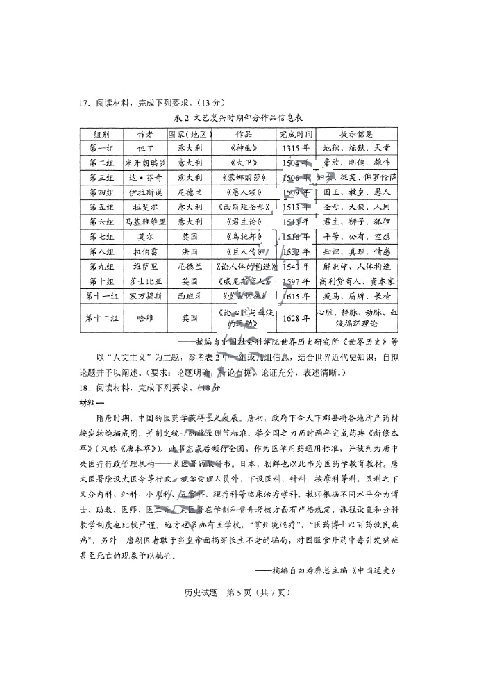 河北省2021年新高考适应性测试历史试题