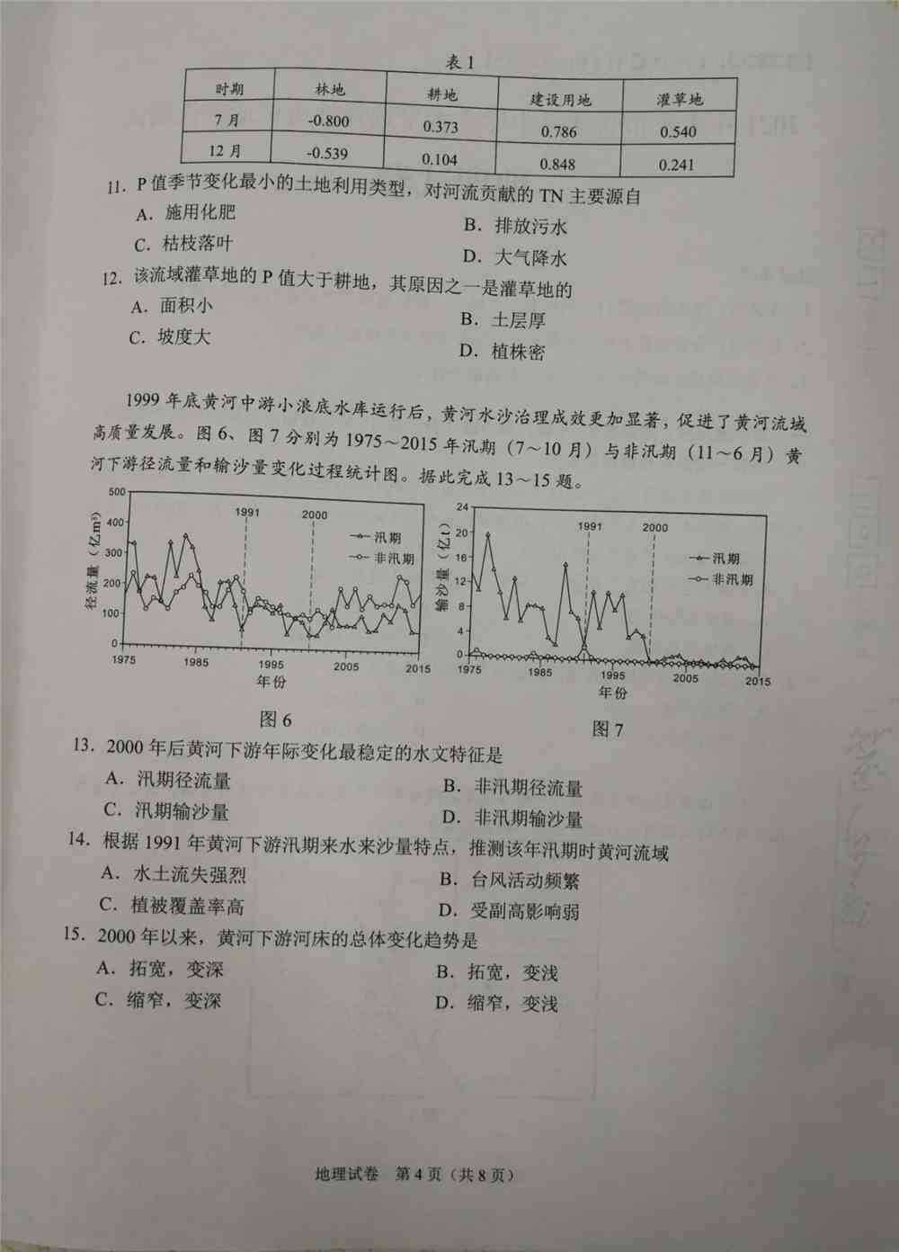 重庆市2021年新高考适应性测试地理试题