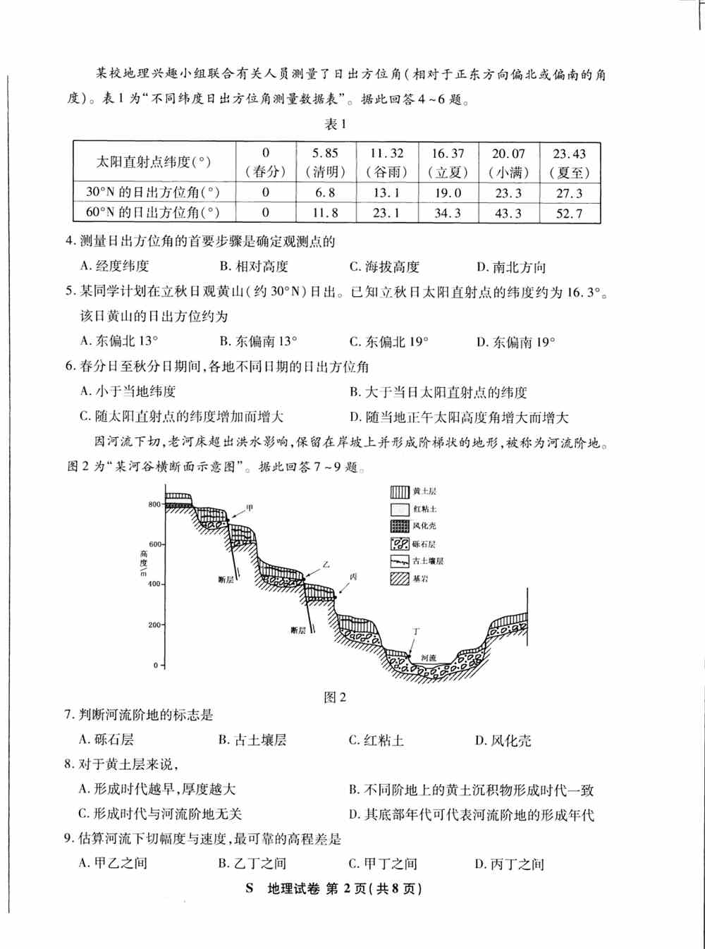 江苏省2021年新高考适应性测试地理试题