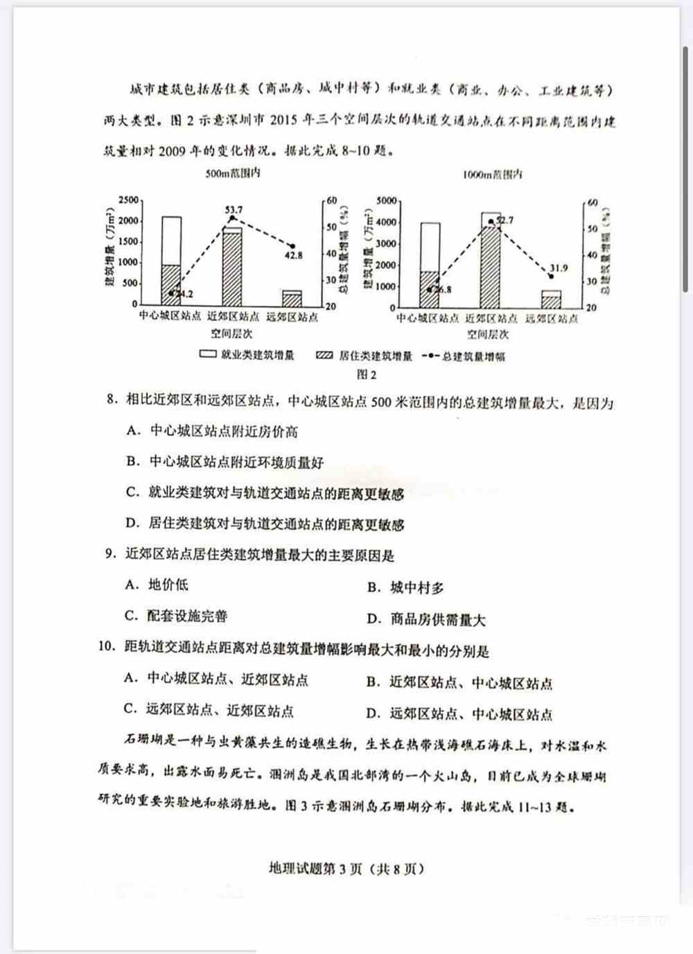 湖南省2021年新高考适应性测试地理试题