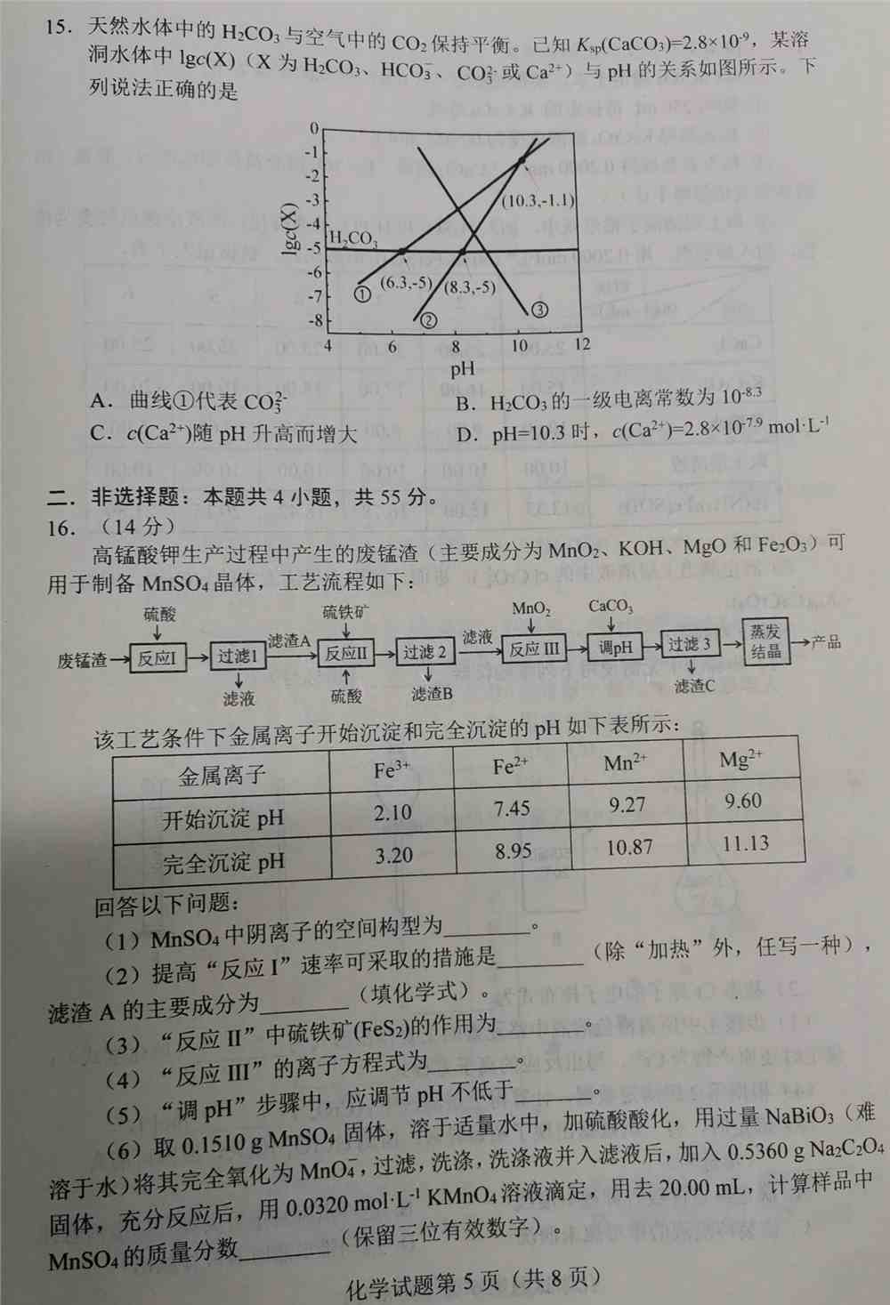 辽宁省2021年新高考适应性测试化学试题