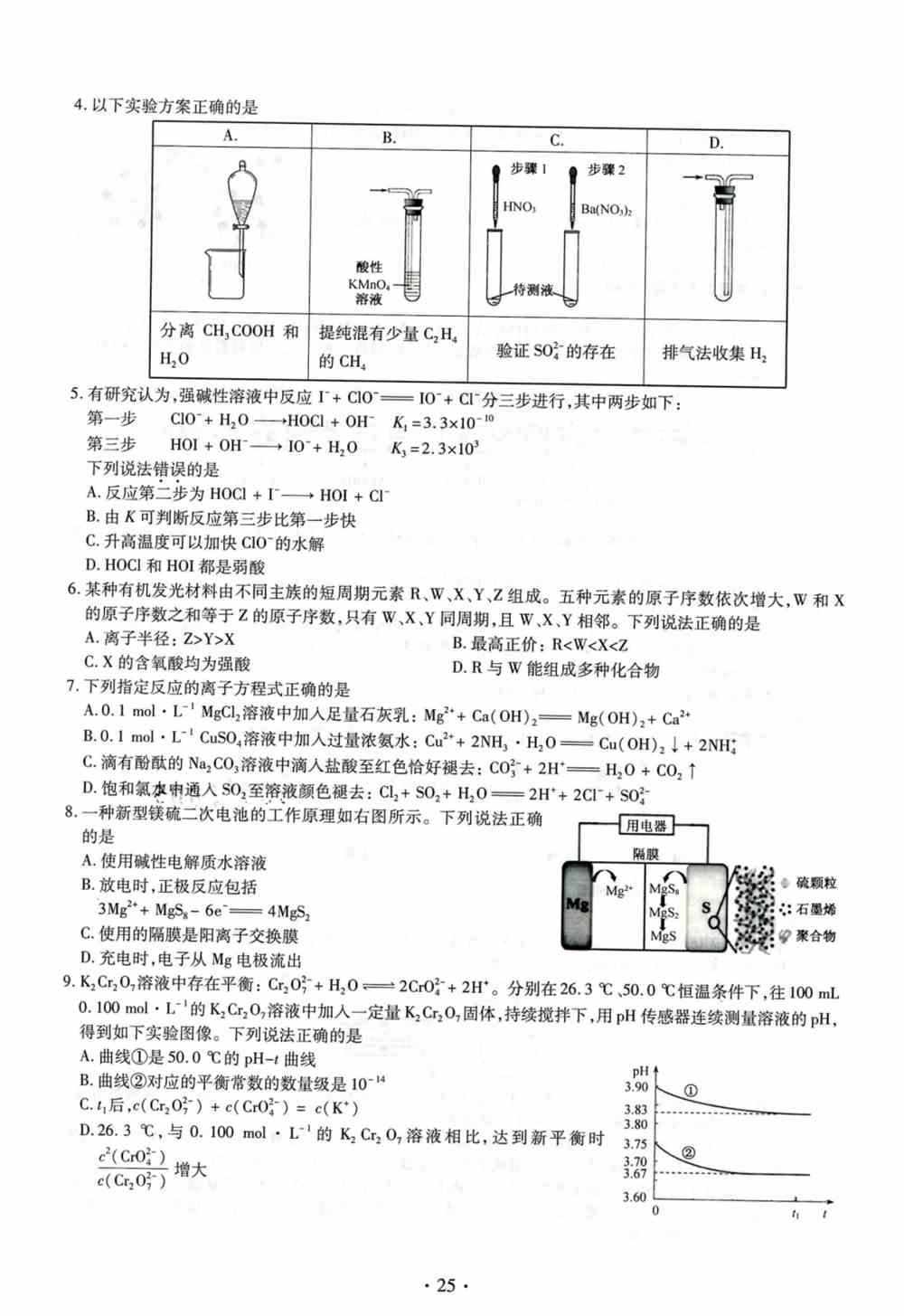 福建省2021年新高考适应性测试化学试题