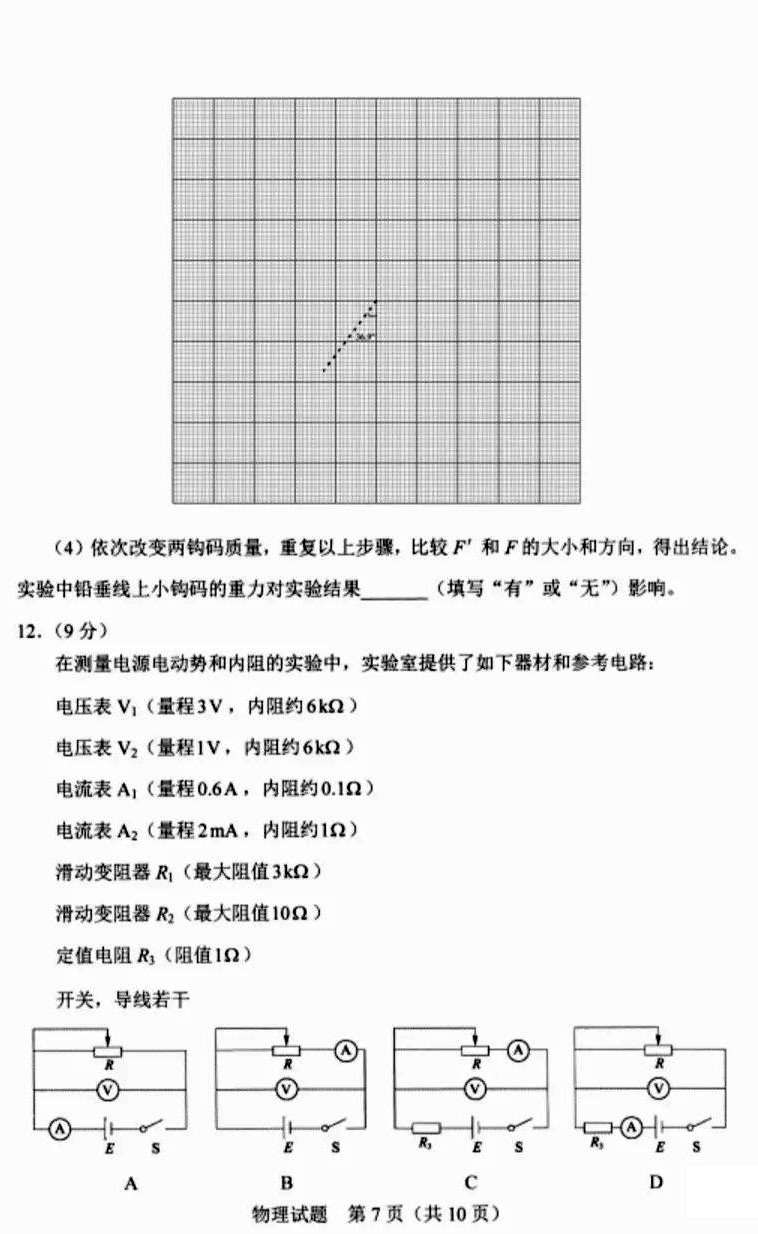 河北省2021年新高考适应性测试物理试题