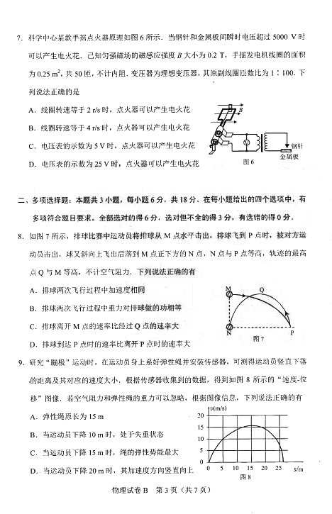 广东省2021年新高考适应性测试物理试题