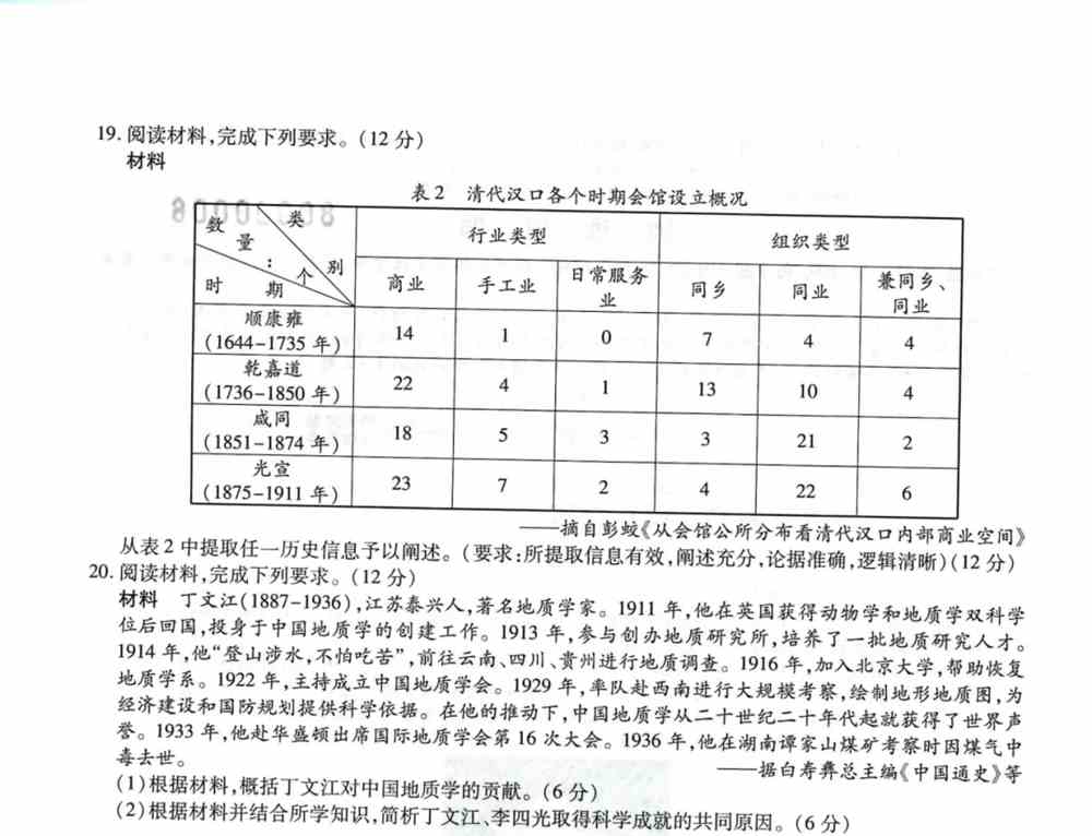 福建省2021年新高考适应性测试历史试题