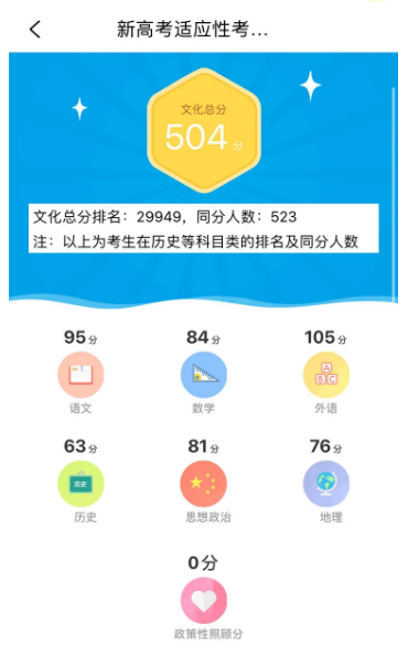 江苏：2021新高考适应性考试成绩正式公布