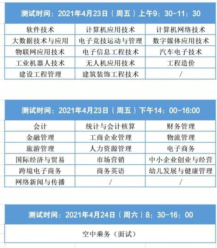 2021浙江长征职业技术学院高职提前招生章程