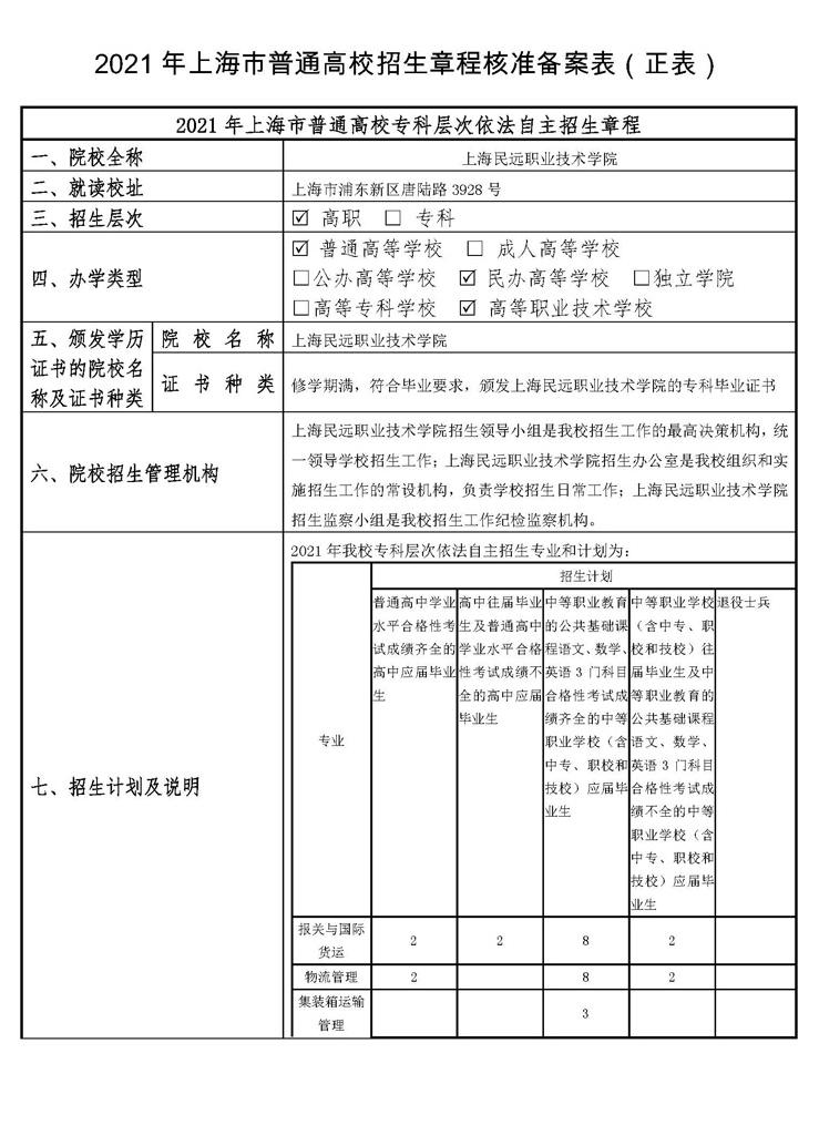 2021年上海民远职业技术学院专科层次自主招生章程