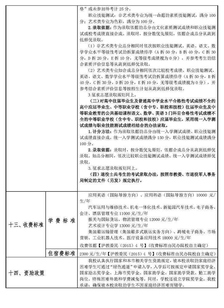 2021年上海民远职业技术学院专科层次自主招生章程