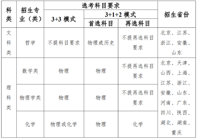 东南大学2021年强基计划招生简章