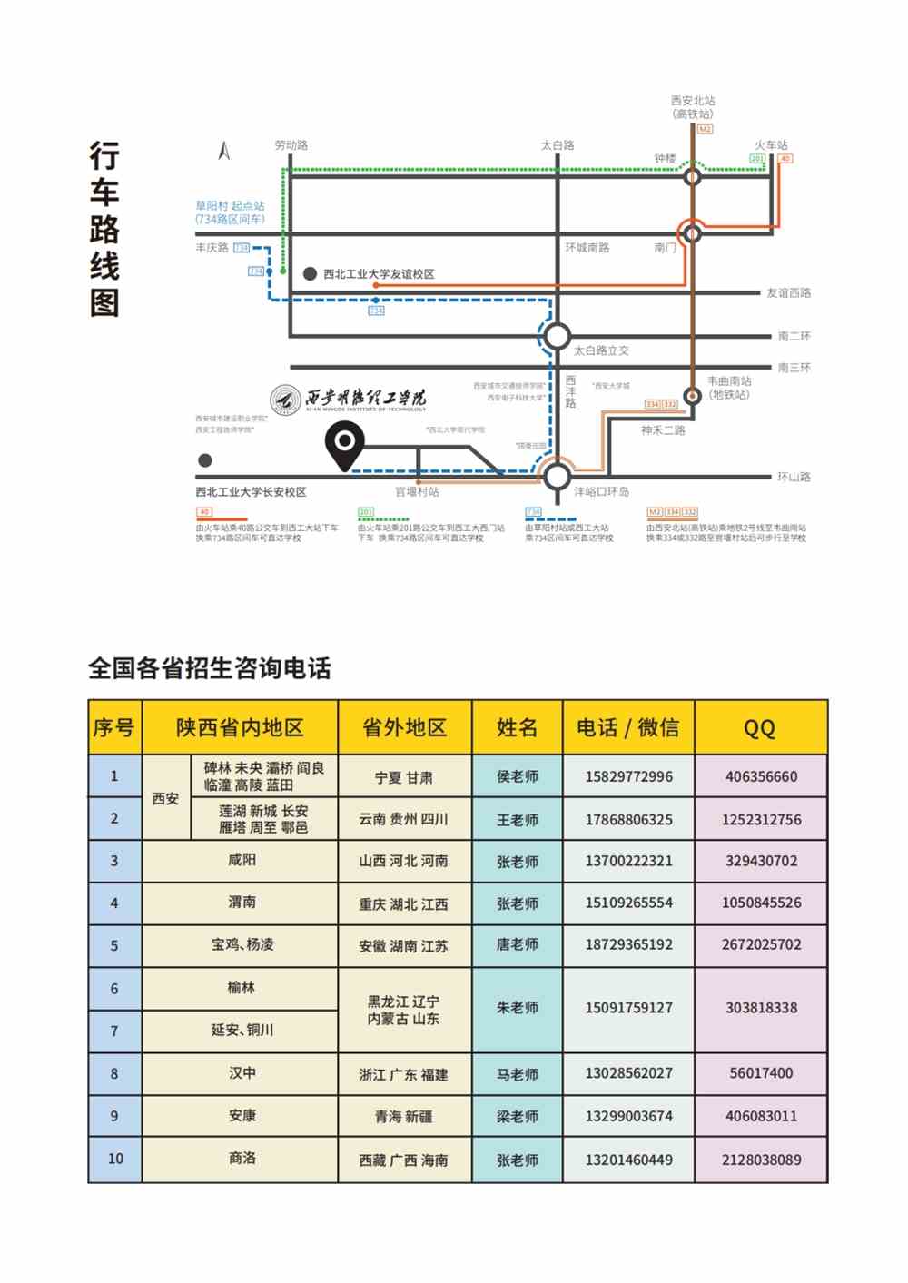 重磅发布|西安明德理工学院2021年本专科招生简章