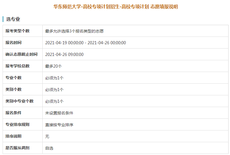 华东师范大学2021年高校专项计划限20所院校，1个专业