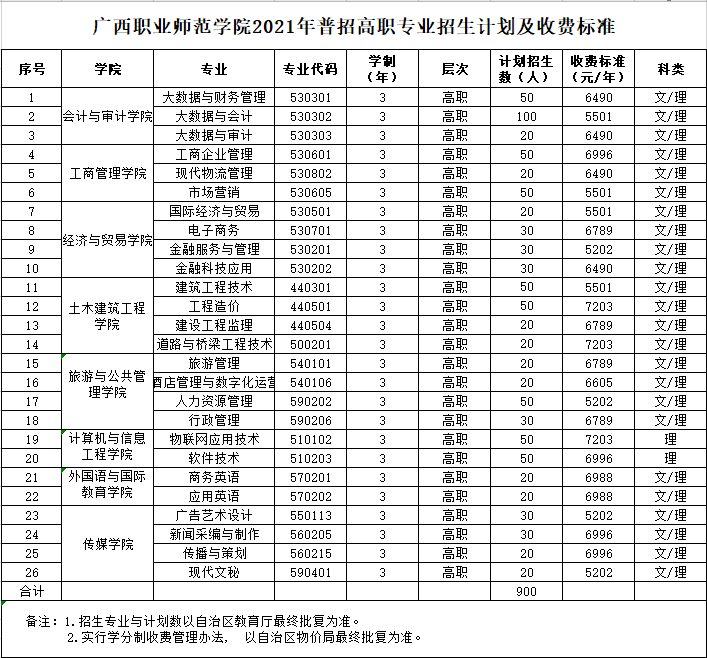 青鸟北京电脑学校好_北大青鸟学校可靠吗_北大 青鸟