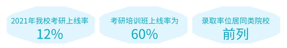 云南经济管理学院2021年报考指南重磅发布！