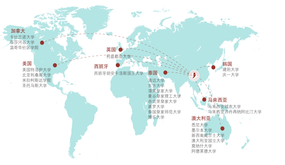 云南经济管理学院2021年报考指南重磅发布！