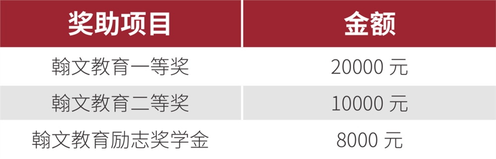 云南经济管理学院2021年报考指南重磅发布！