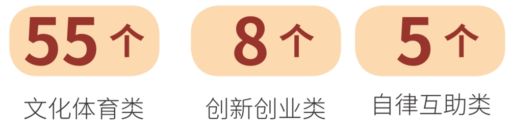 云南经济管理学院2021年报考指南重磅发布！