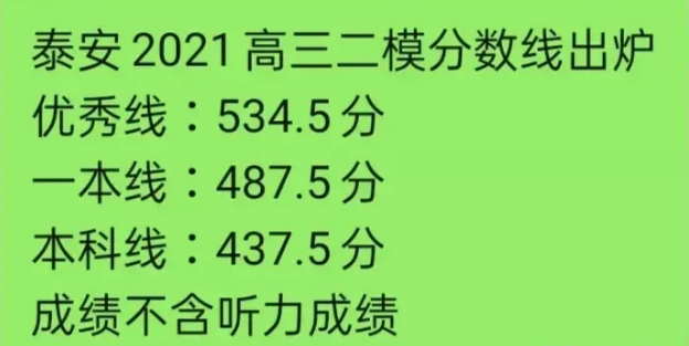 2021泰安二模划线情况出炉