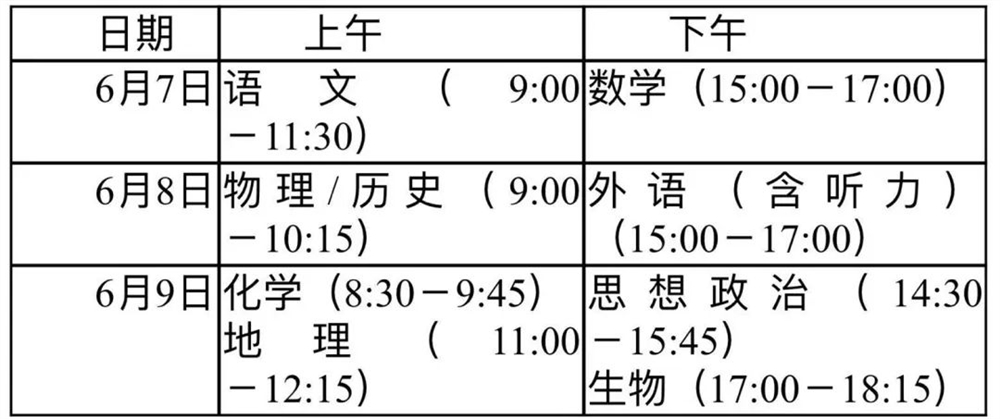 湖南省2021年新高考政策问答